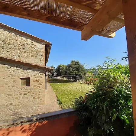 Podere Cerciano Country house *