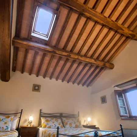 Landsted Podere Cerciano